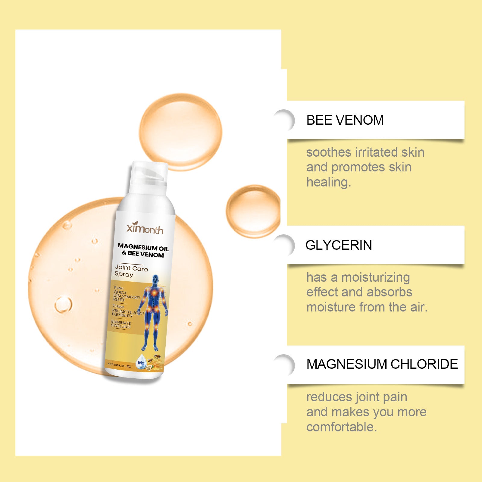 Joint Care Spray Moisturizing - WildSteam Wellness