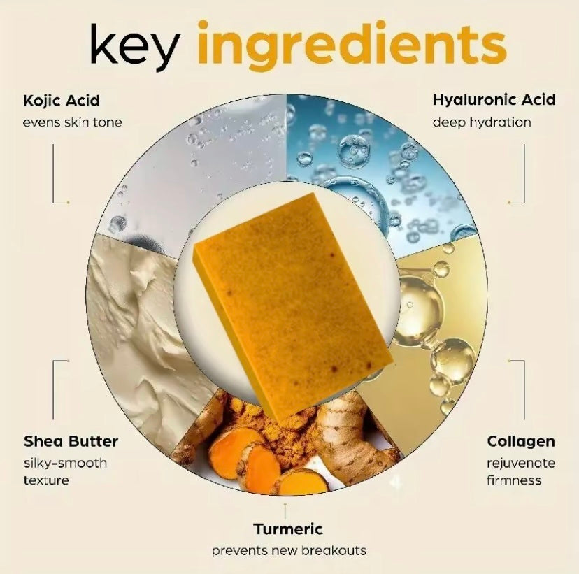 GlowTone™ Turmeric Brightening Soap – Fade Dark Spots, Reveal Radiance - WildSteam Wellness